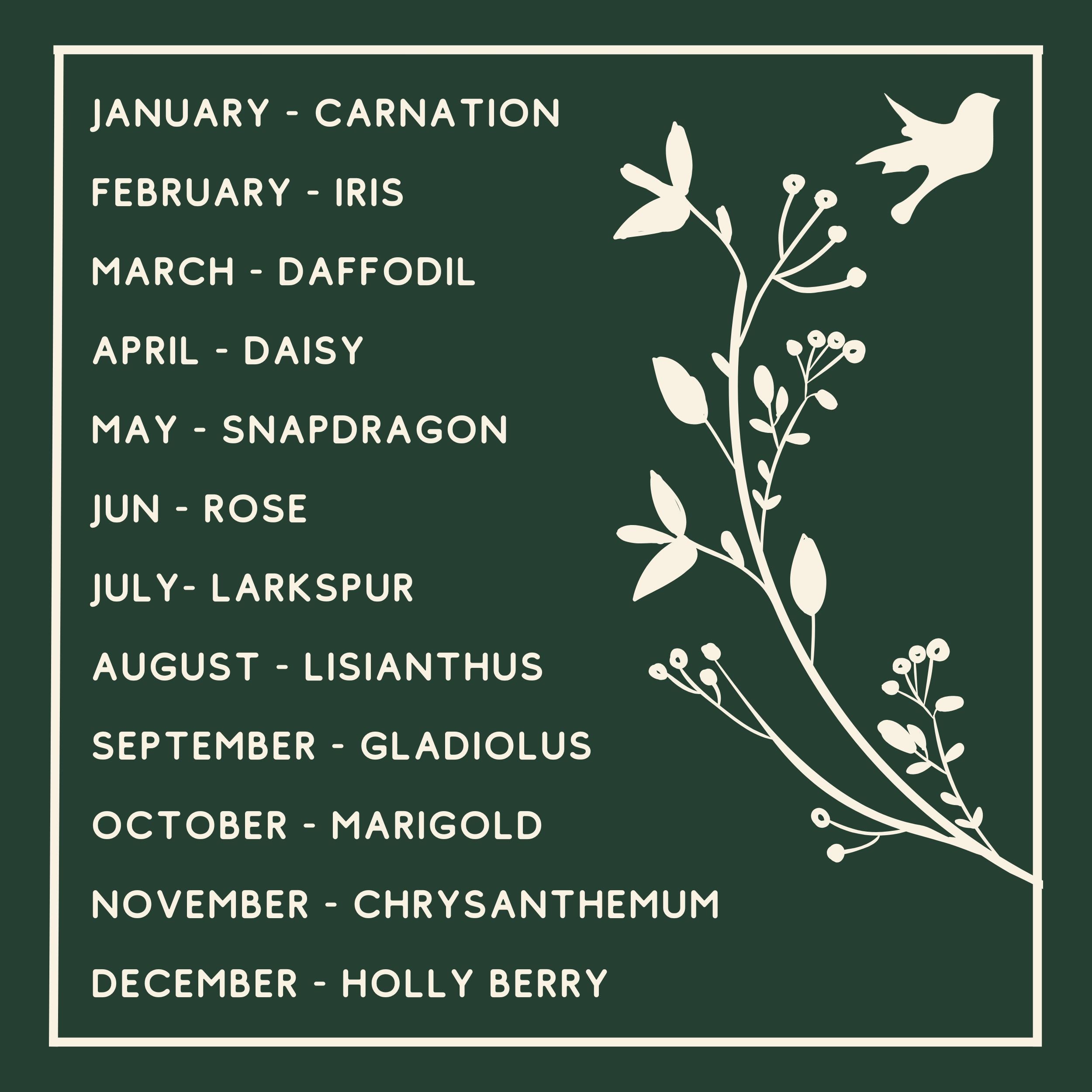 List of monthly flowers